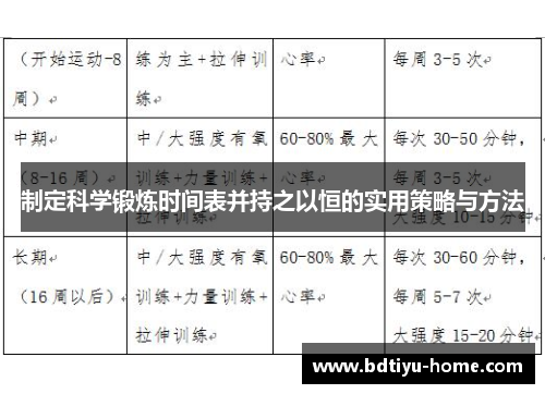 制定科学锻炼时间表并持之以恒的实用策略与方法